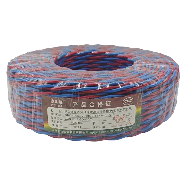 Przewody elektryczne