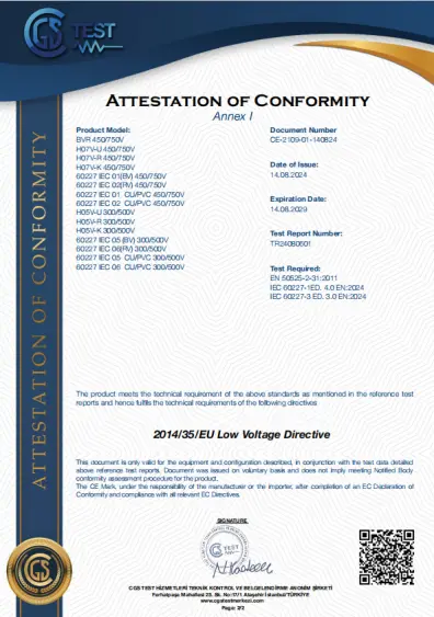 H07v K H07v U H07v R Flexible Pvc Insulated 1 Core Cable